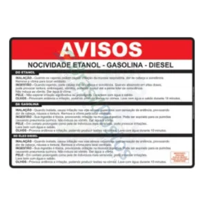 ANP - Placa Adesiva Nocividade Etanol, Gasolina e Diesel