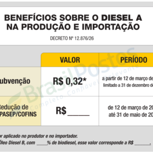 Placa Diesel - Decreto nº 12.876/2026